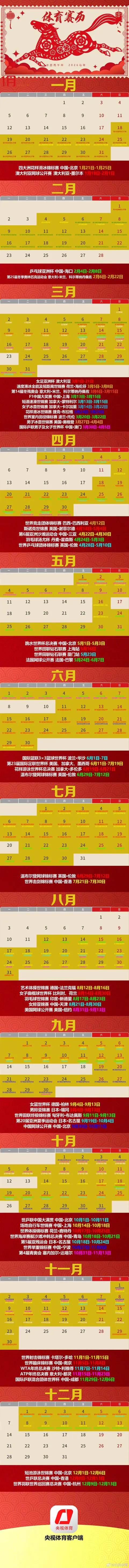 2026體育賽歷：你的“電子榨菜”已打包完畢！