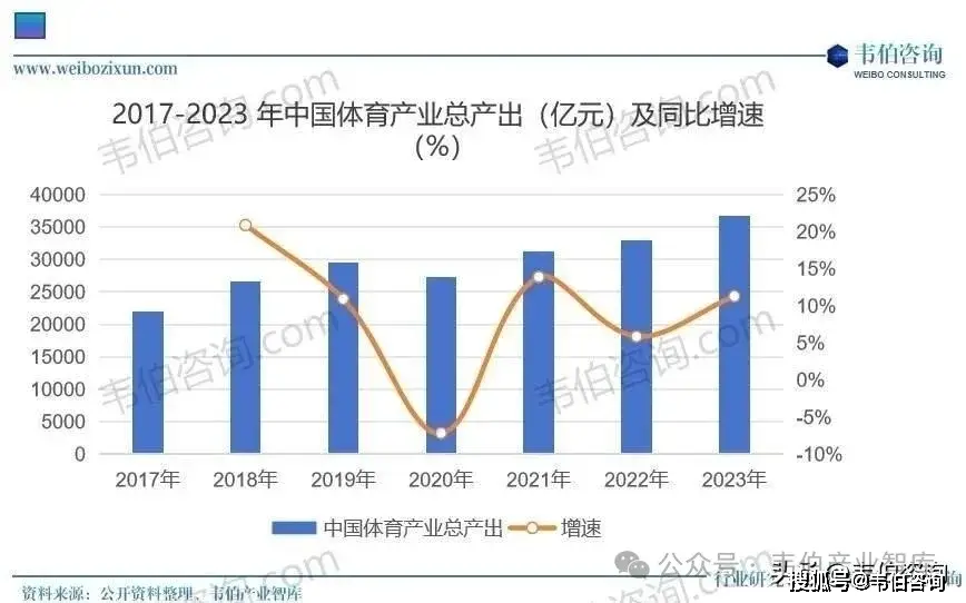 健身器材行業(yè)最新版調(diào)研分析報告：頭部企業(yè)規(guī)模及競爭格局、跑步機電商銷售市場分析、健身器材上市公司出口占